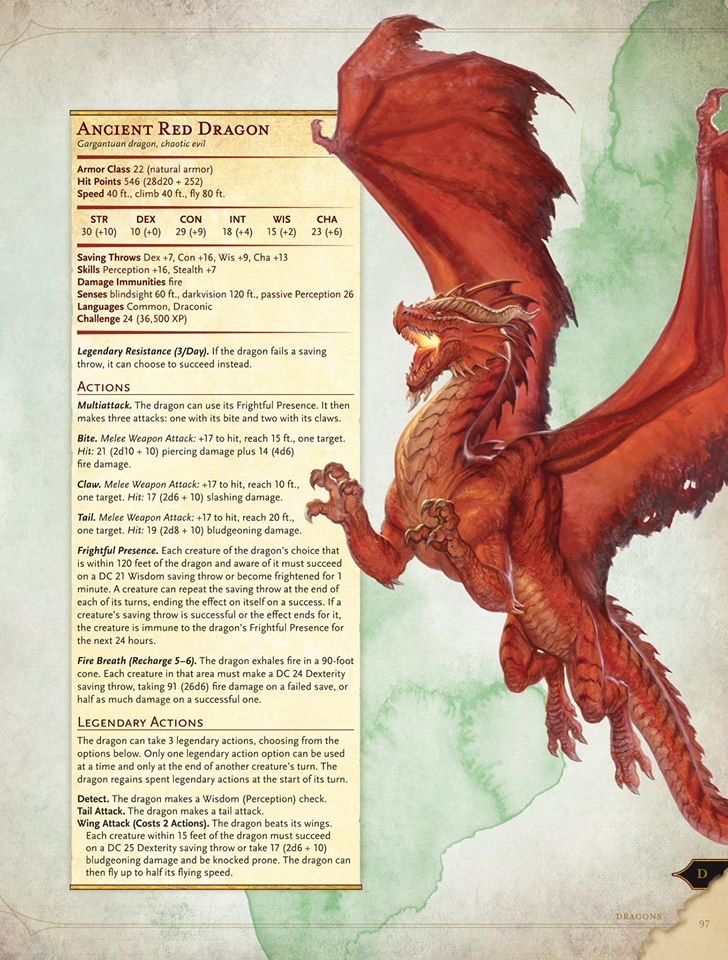 monster manual 1977 pdf